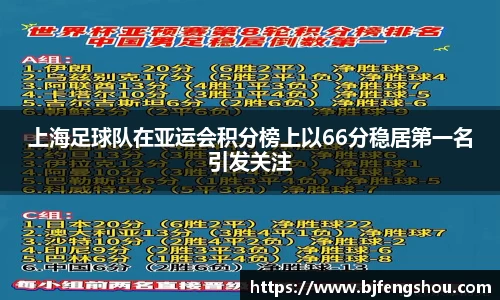 上海足球队在亚运会积分榜上以66分稳居第一名引发关注