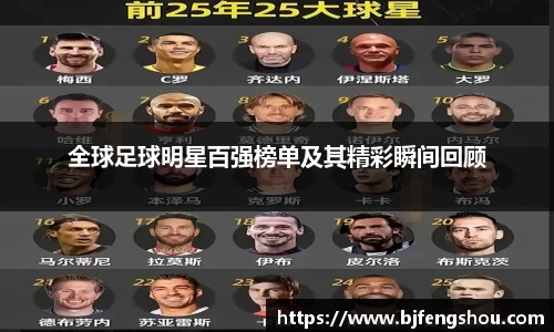 全球足球明星百强榜单及其精彩瞬间回顾